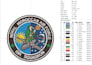 convert your photo in embroidery digitizing dst file for your business